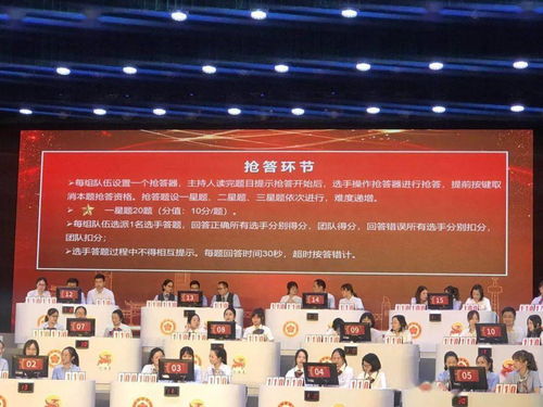 政務服務技能哪家強？全市選手乘風破浪展風采，信息技術咨詢服務成新亮點